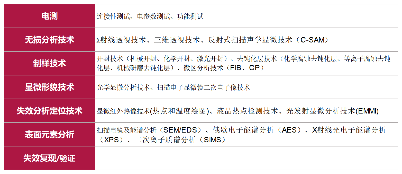 美信檢測(cè)-宣傳畫冊(cè)_2024_Sheet2(1).png